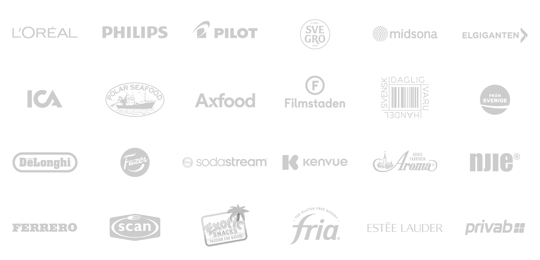 SRB-Retail-House-Aroma-kunder-logotyper-NY-0819